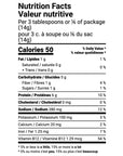 Tableau de valeur nutritive de la tartinade de cretons de Protéine végétale texturée de pois