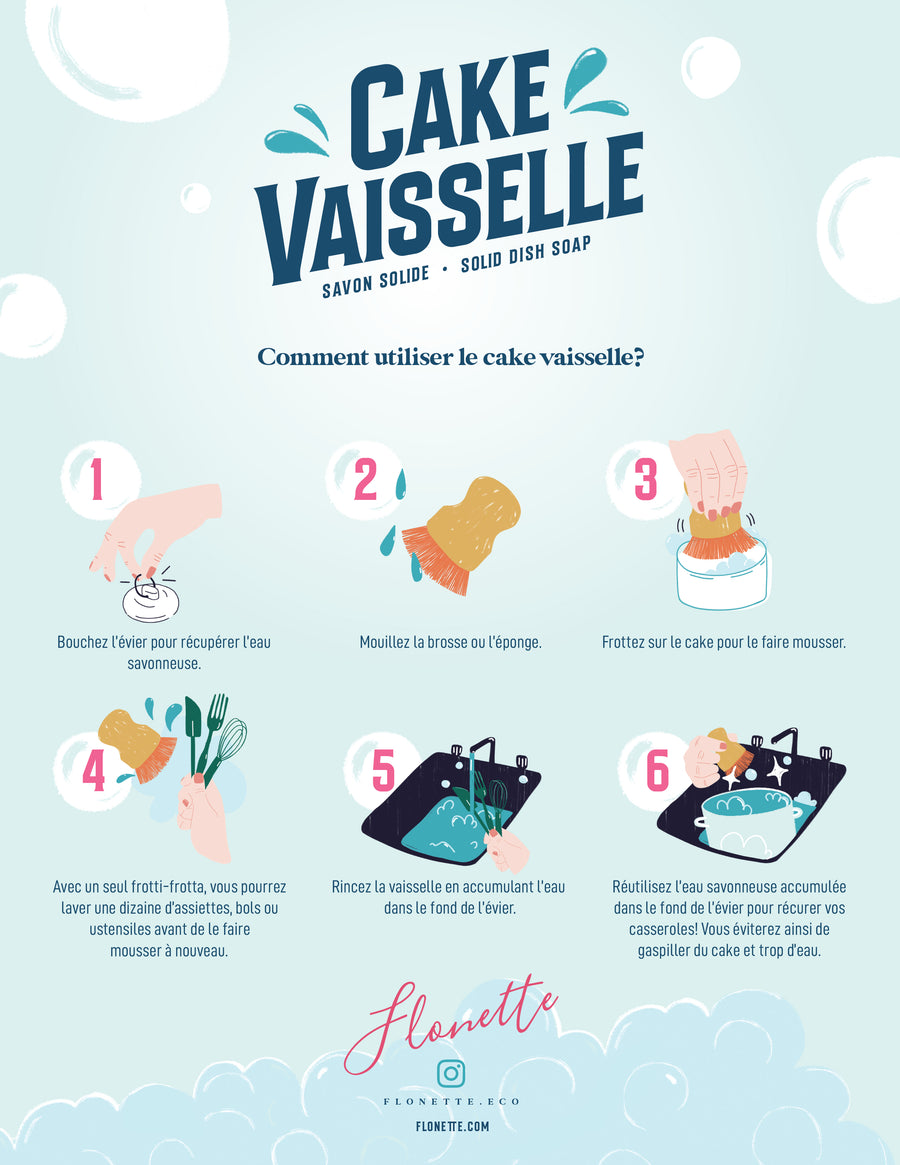 Recharge Cake vaisselle